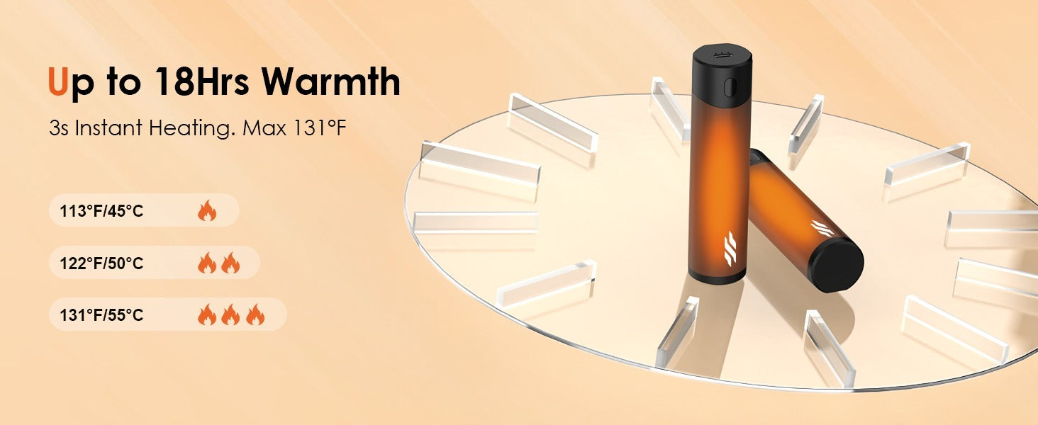 2-Pack Hand Warmer Rechargeable, power bank 10000mAh, Portable Pocket Warmers, 3 Heating Modes, Suitable for Outdoor sports, Camping, Watching football games, Skiing, fishing.