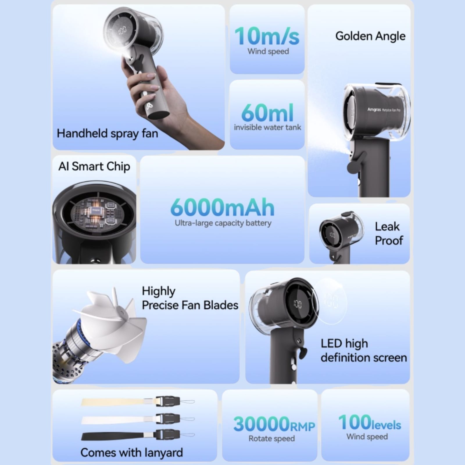 Handheld Mist Fan With Water Humidifier Cooler Rechargeable with Ultra Large capacity battery 6-30h